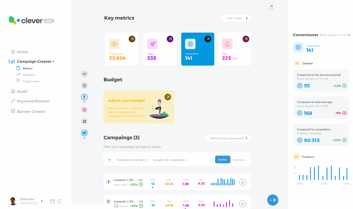 Screenshot dashboard