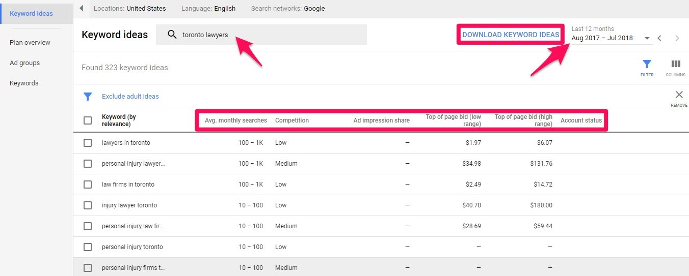 Keyword-planner-results