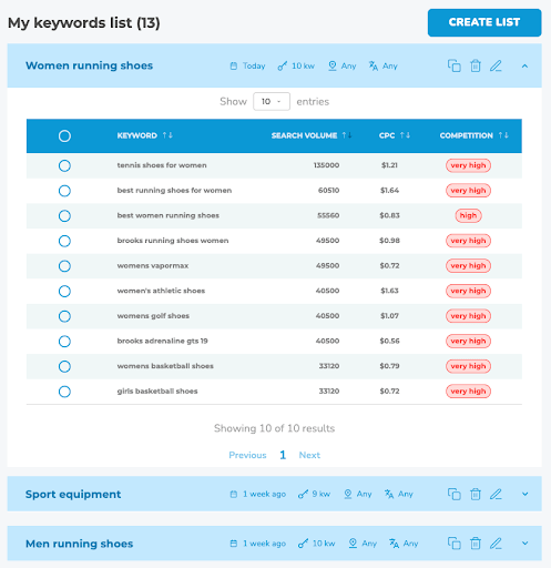 my-keyword-list