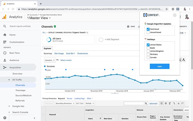 optimization tool - analytics