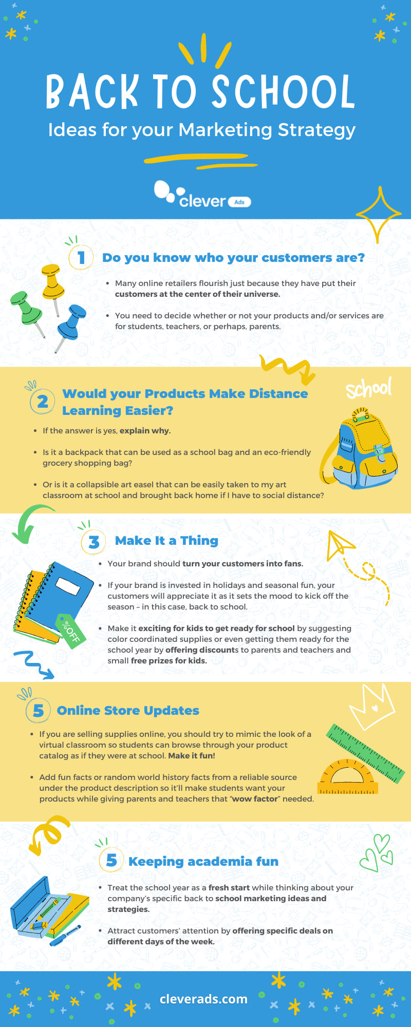 Infografia Back to School