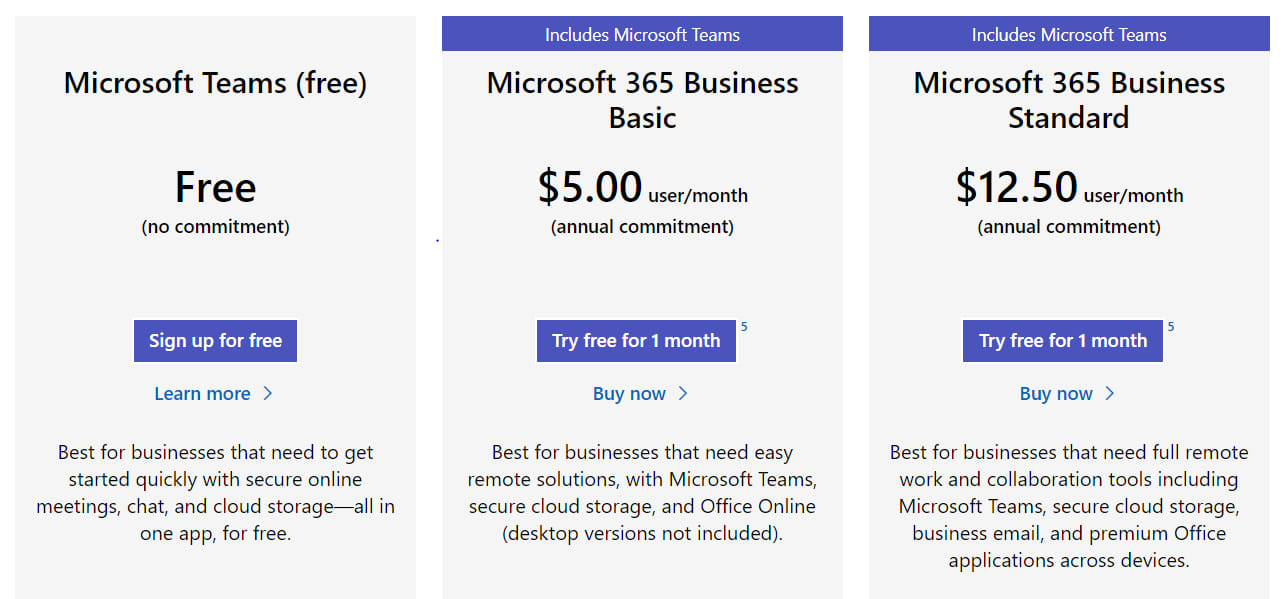 Microsoft Teams Pricing Plans