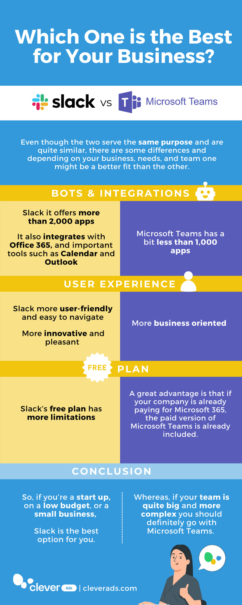 Slack vs Microsoft Teams infographic