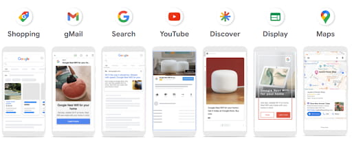 campaigns types google