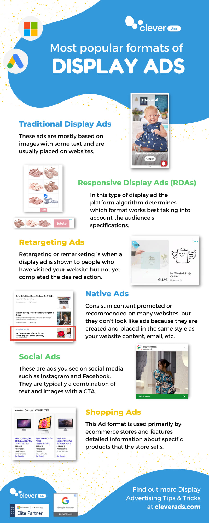 display ads infographic