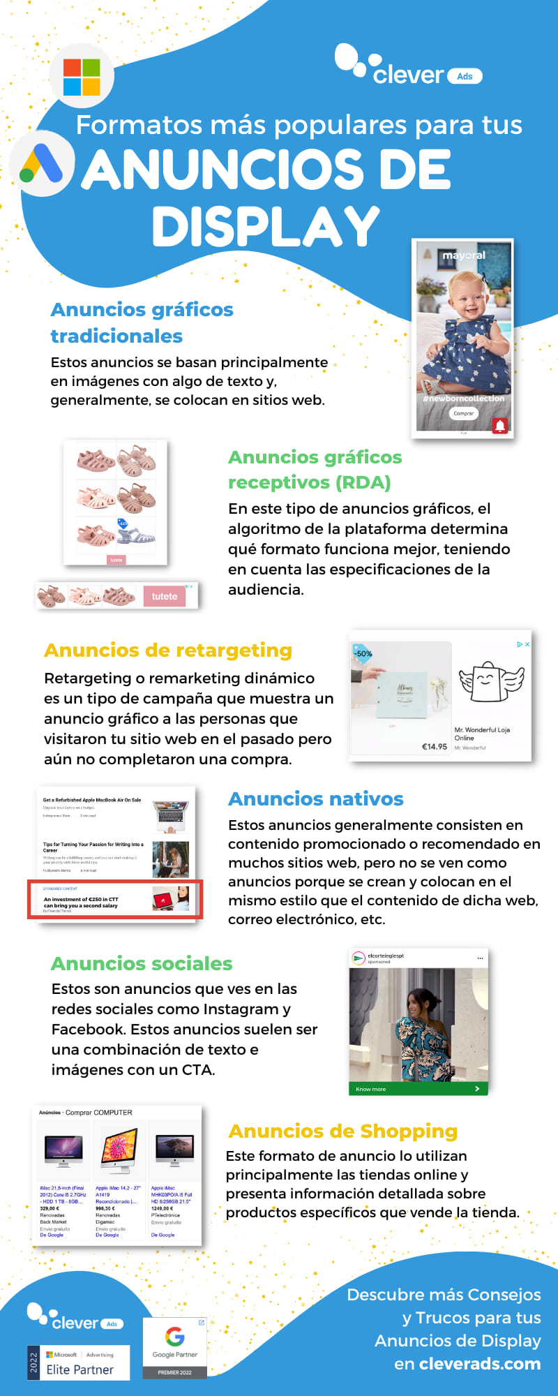 infografía anuncios de display
