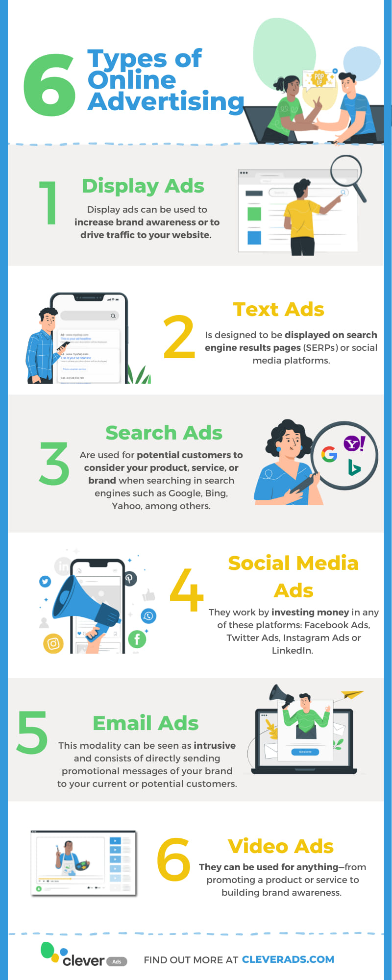 types of online advertising