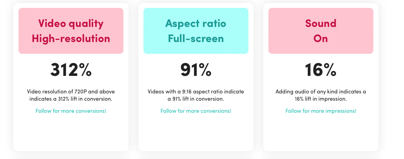TikTok Ads Best Practices