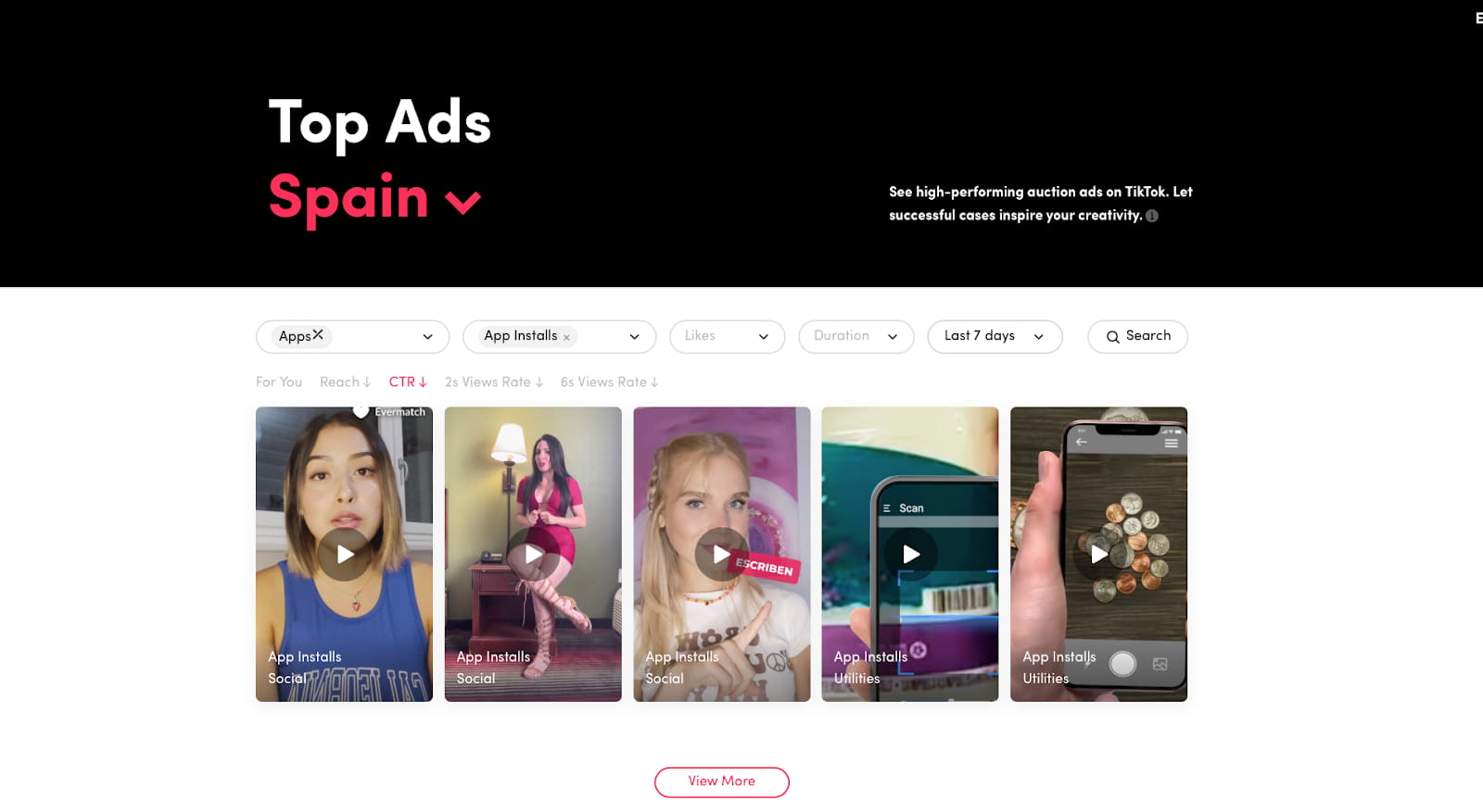 top ads spain