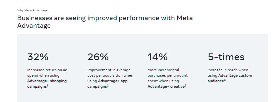 meta advantage data